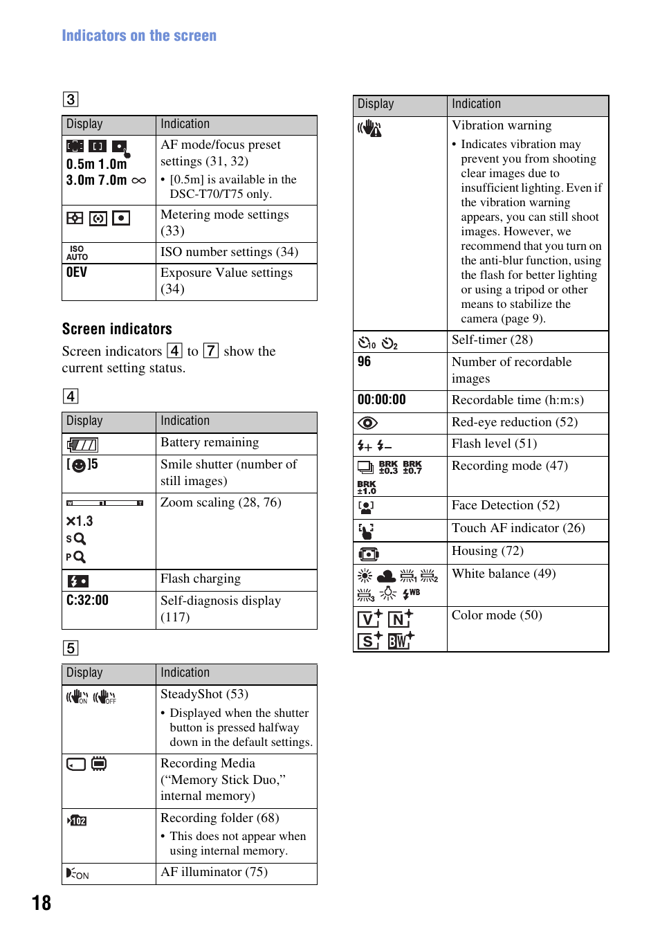 Sony DSC-T200 User Manual | Page 18 / 131