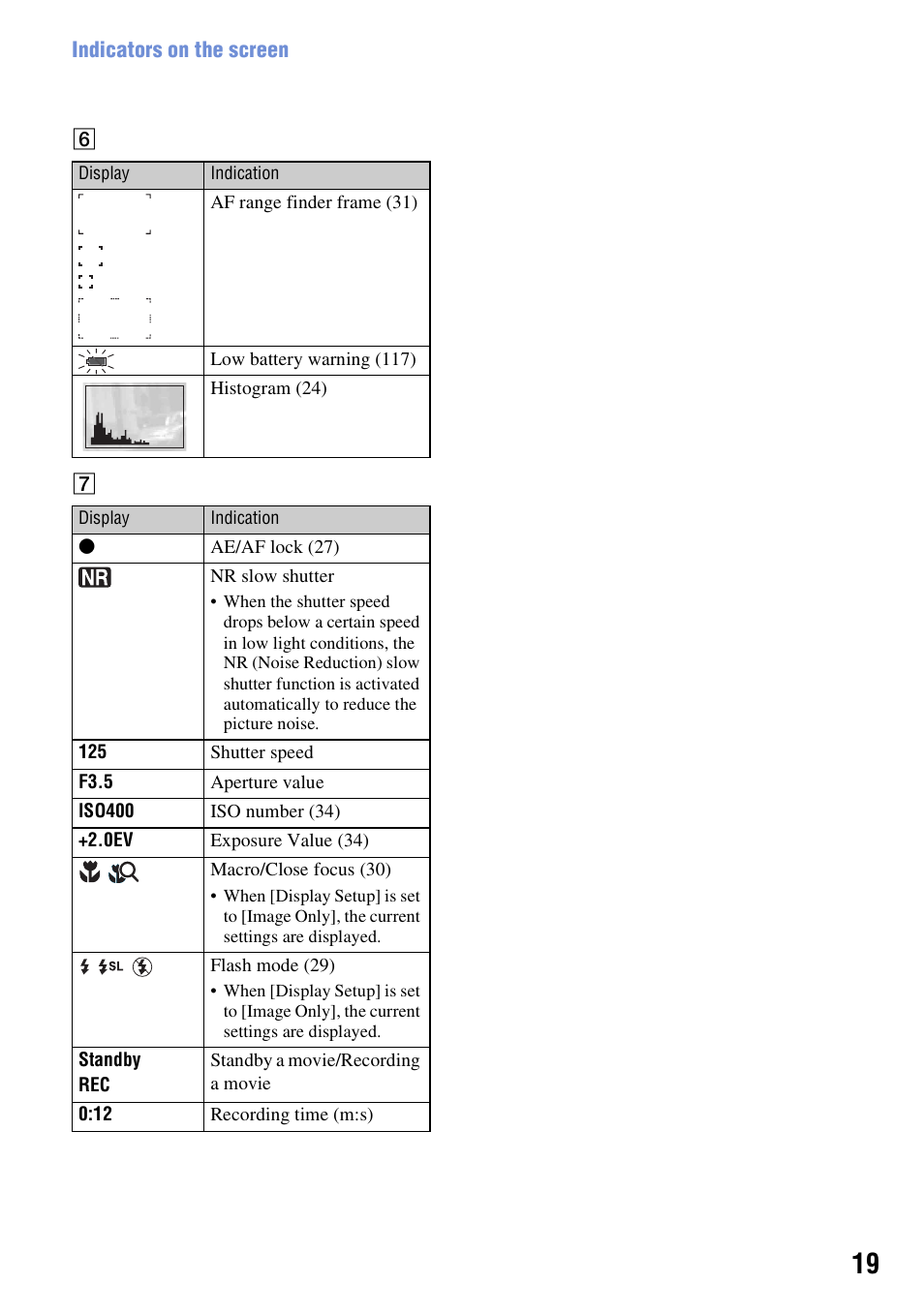 Sony DSC-T200 User Manual | Page 19 / 131