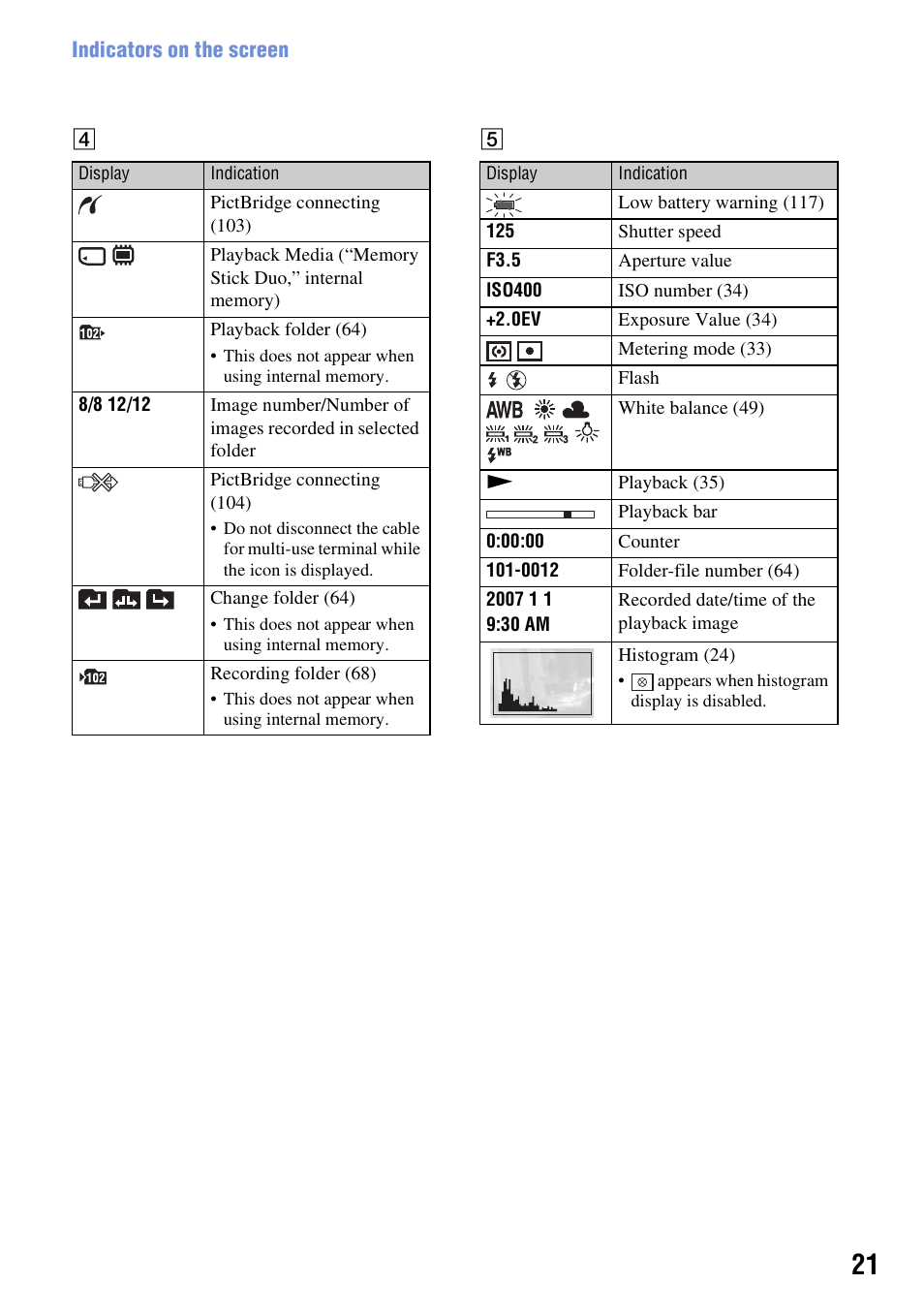 Sony DSC-T200 User Manual | Page 21 / 131