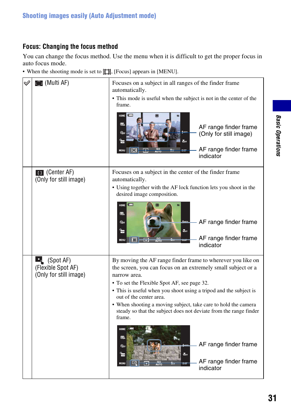 Sony DSC-T200 User Manual | Page 31 / 131