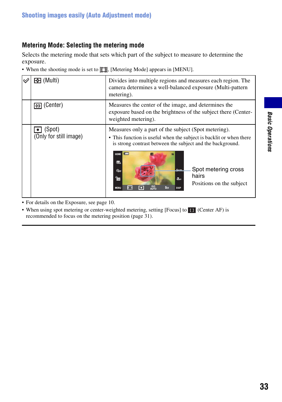 Sony DSC-T200 User Manual | Page 33 / 131