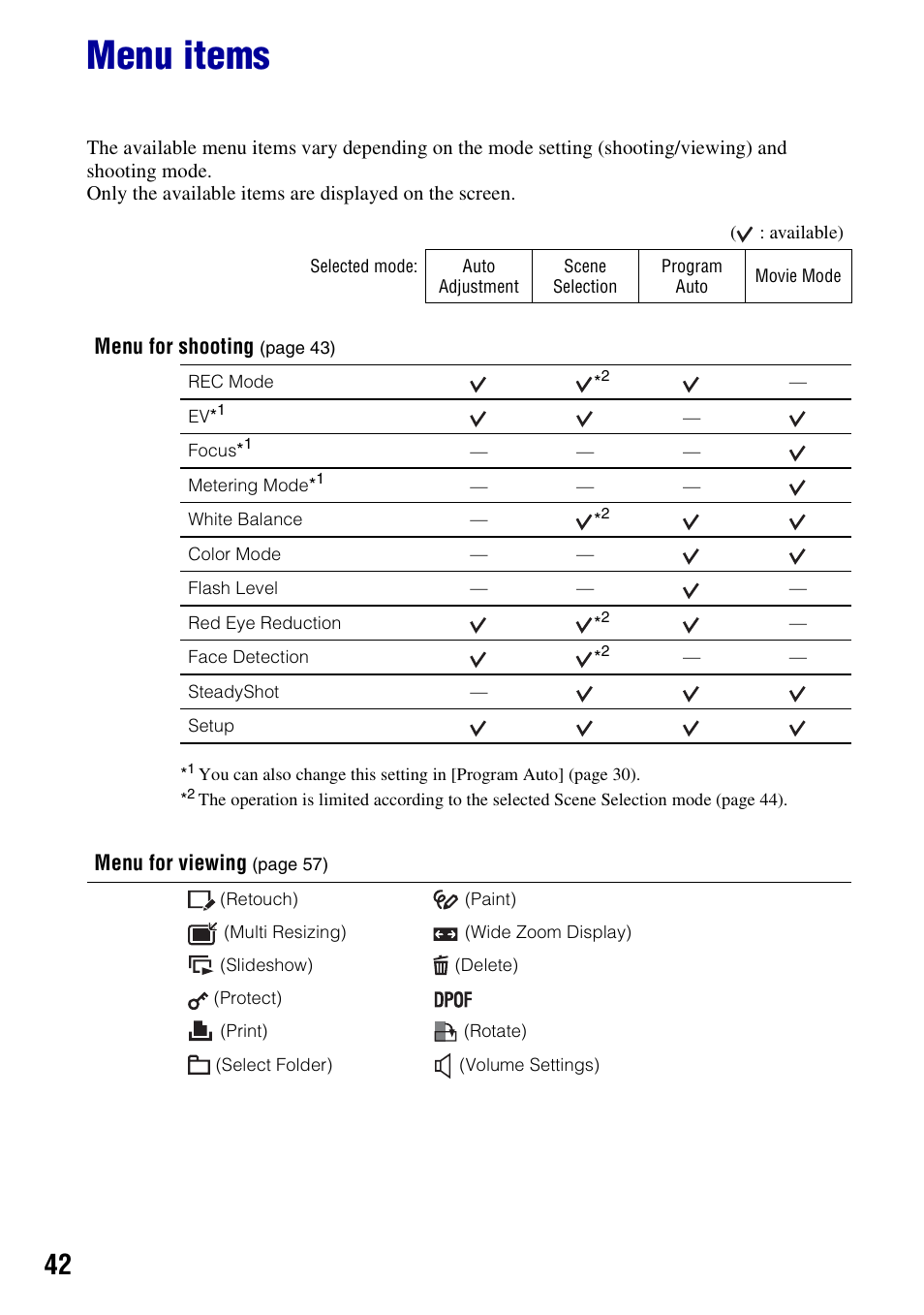 Menu items, Menu for shooting, Menu for viewing | Sony DSC-T200 User Manual | Page 42 / 131