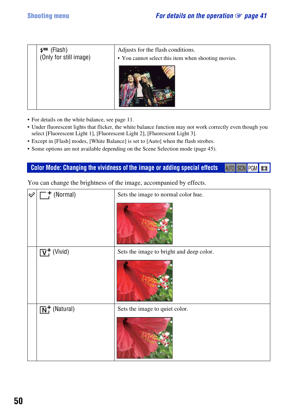 Sony DSC-T200 User Manual | Page 50 / 131