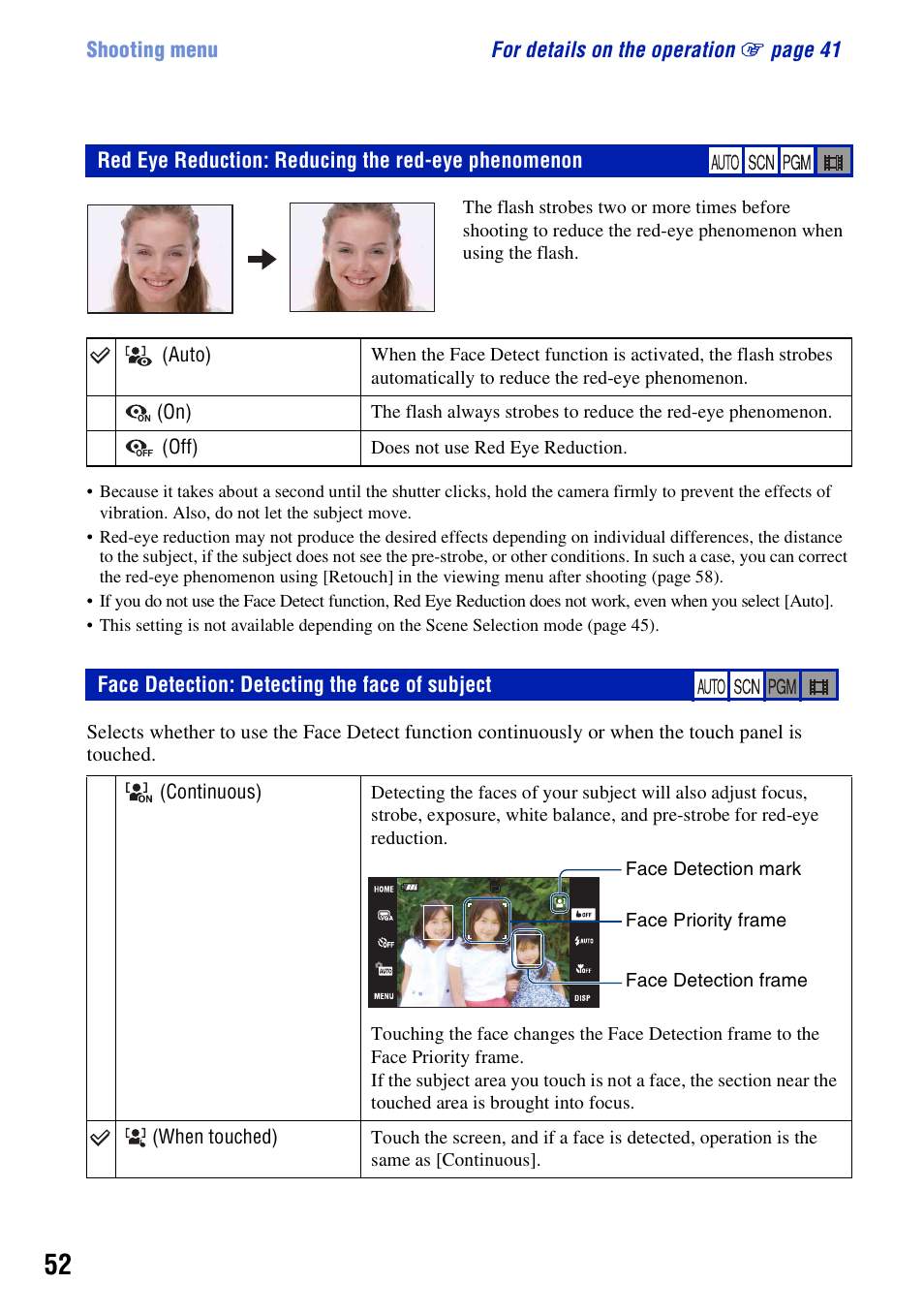 Red eye reduction: reducing the red-eye phenomenon, Face detection: detecting the face of subject | Sony DSC-T200 User Manual | Page 52 / 131