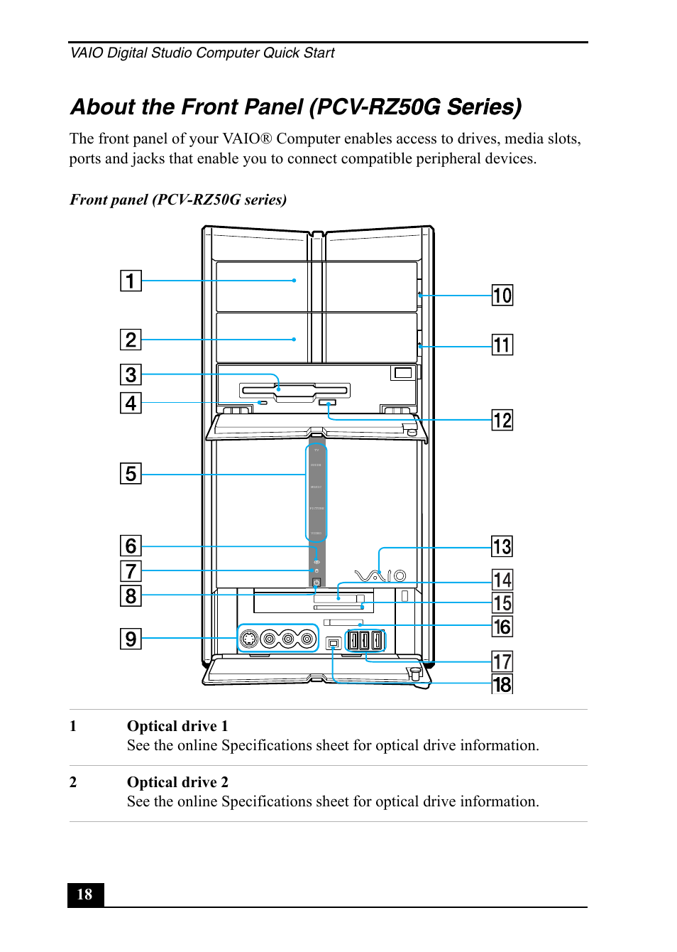 Sony PCV-RZ50C User Manual | Page 18 / 92