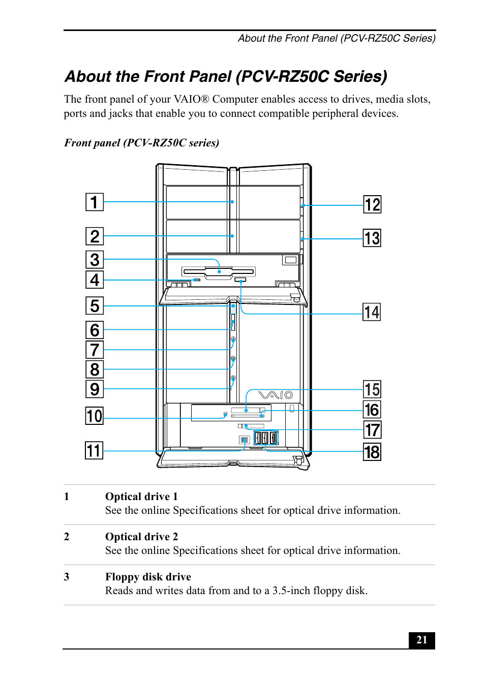 Sony PCV-RZ50C User Manual | Page 21 / 92