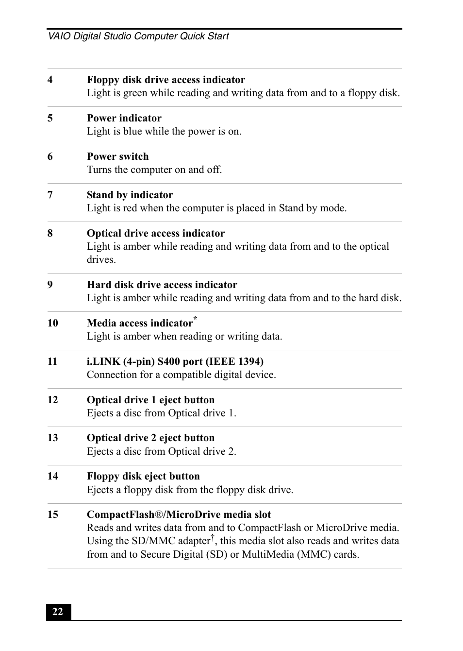 Sony PCV-RZ50C User Manual | Page 22 / 92