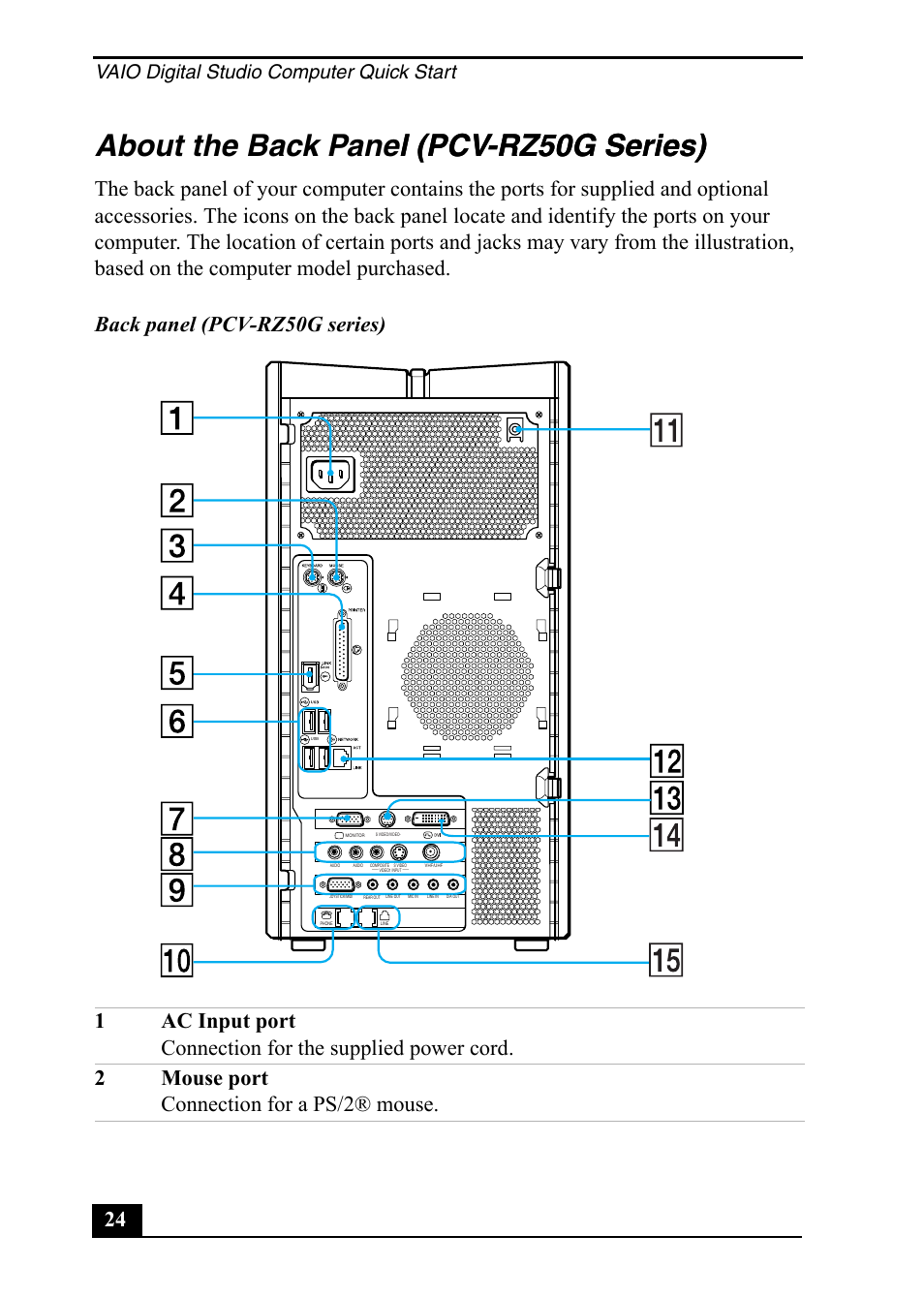 Vaio digital studio computer quick start | Sony PCV-RZ50C User Manual | Page 24 / 92