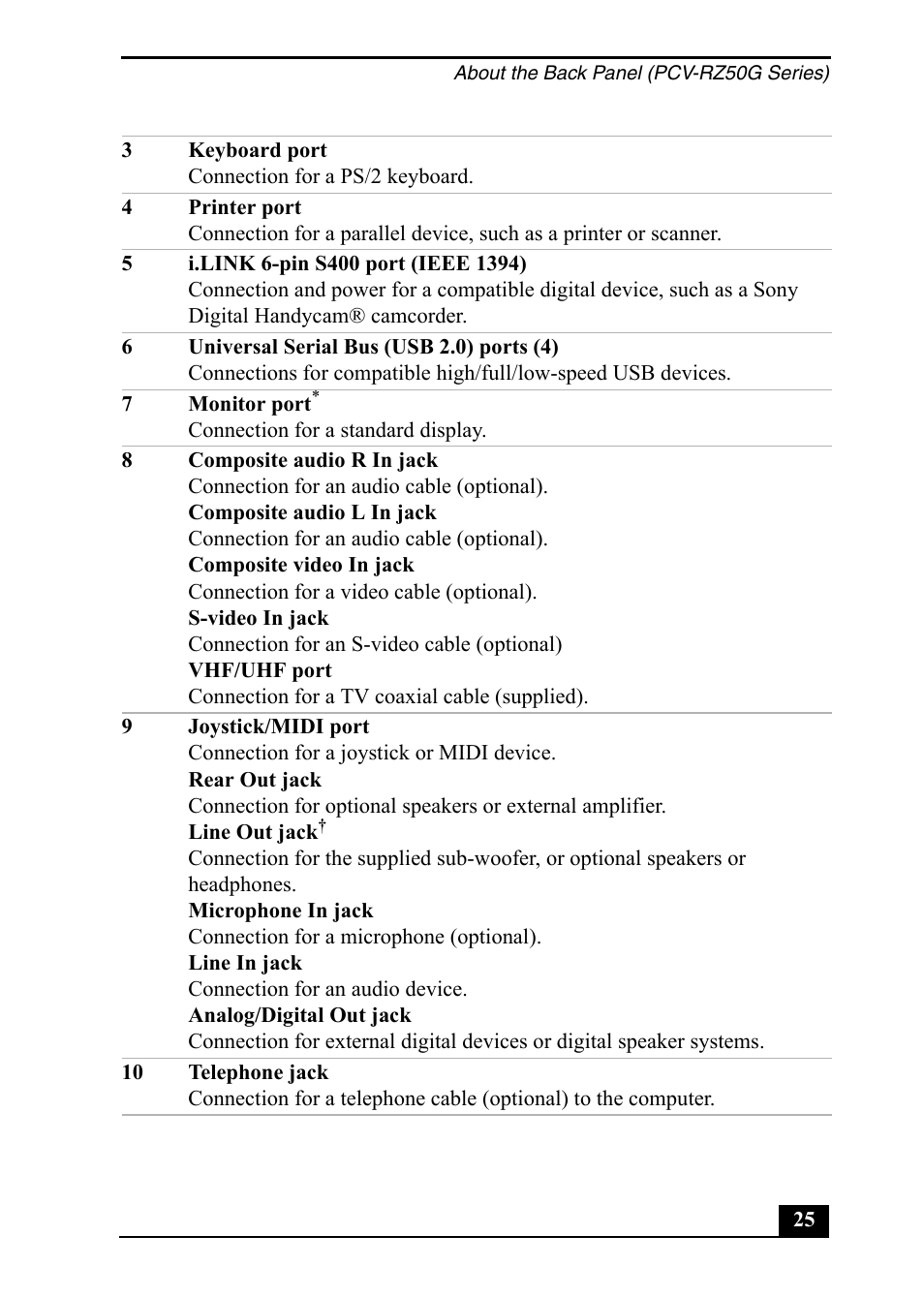 Sony PCV-RZ50C User Manual | Page 25 / 92