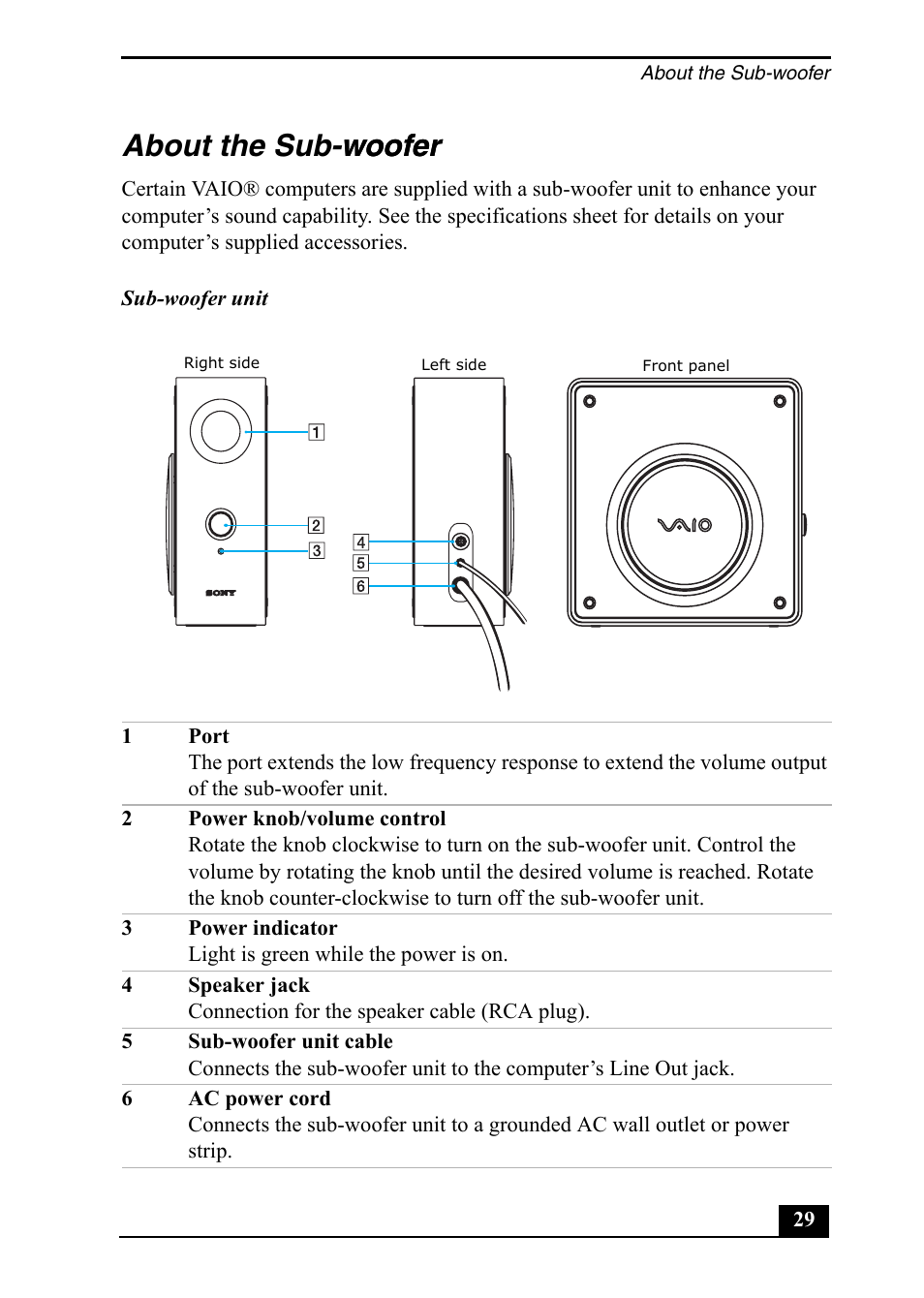 About the sub-woofer woofer | Sony PCV-RZ50C User Manual | Page 29 / 92