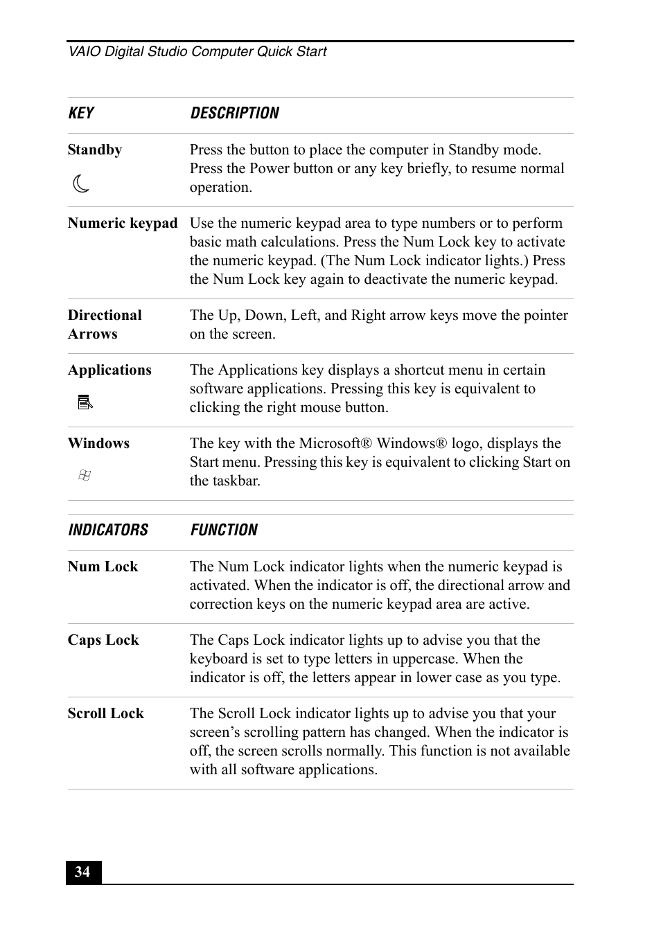 Sony PCV-RZ50C User Manual | Page 34 / 92