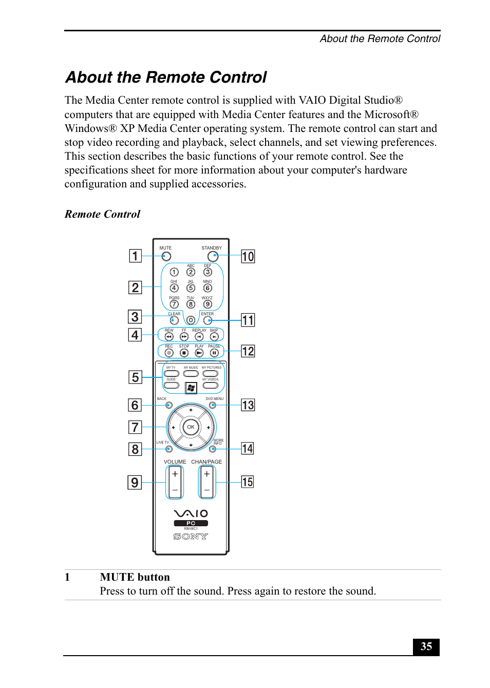 About the remote control | Sony PCV-RZ50C User Manual | Page 35 / 92