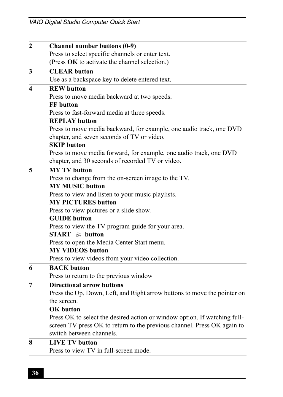 Sony PCV-RZ50C User Manual | Page 36 / 92