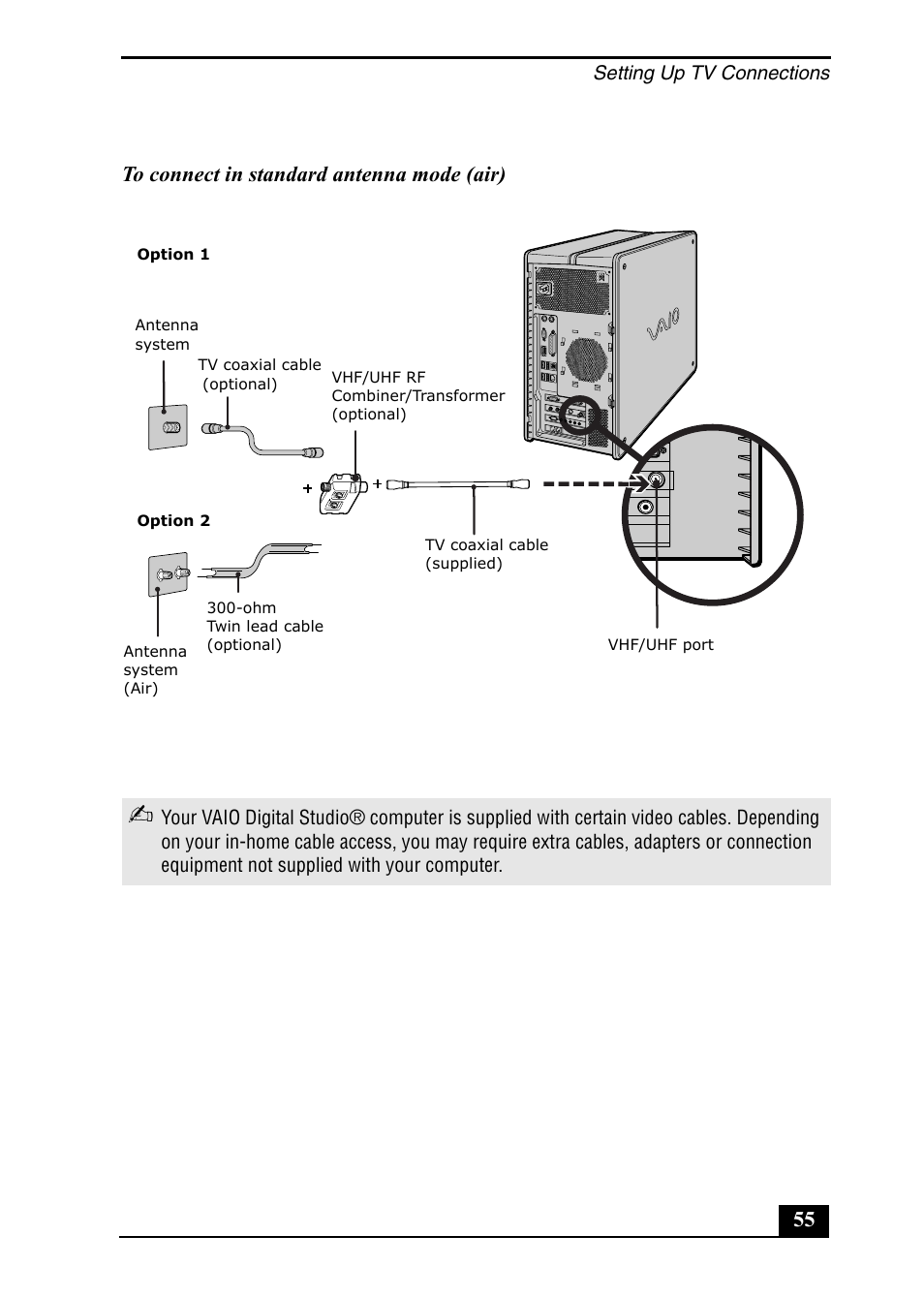 55 to connect in standard antenna mode (air) | Sony PCV-RZ50C User Manual | Page 55 / 92