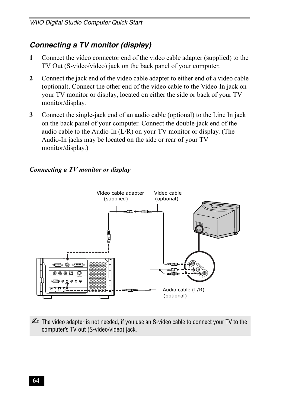 Connecting a tv monitor (display), Vaio digital studio computer quick start | Sony PCV-RZ50C User Manual | Page 64 / 92