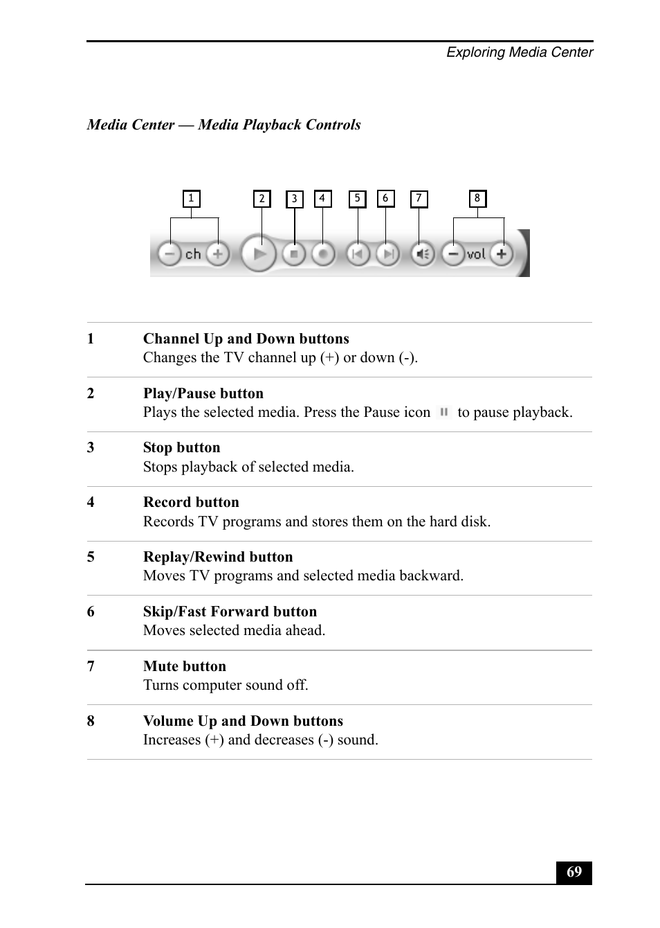 Sony PCV-RZ50C User Manual | Page 69 / 92