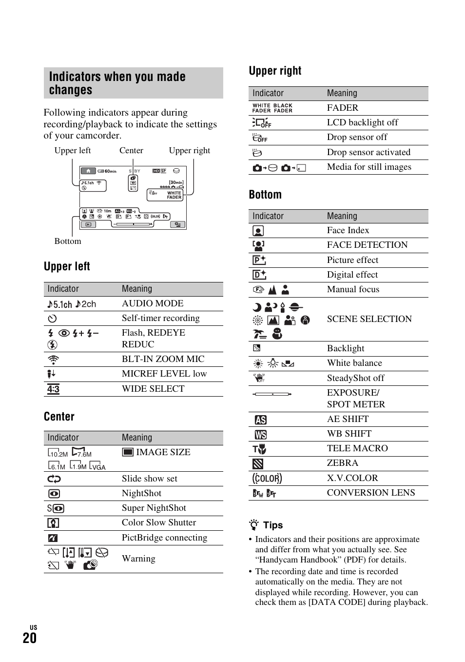 Indicators when you made changes, Upper left center upper right bottom | Sony HDR-SR11 User Manual | Page 20 / 72
