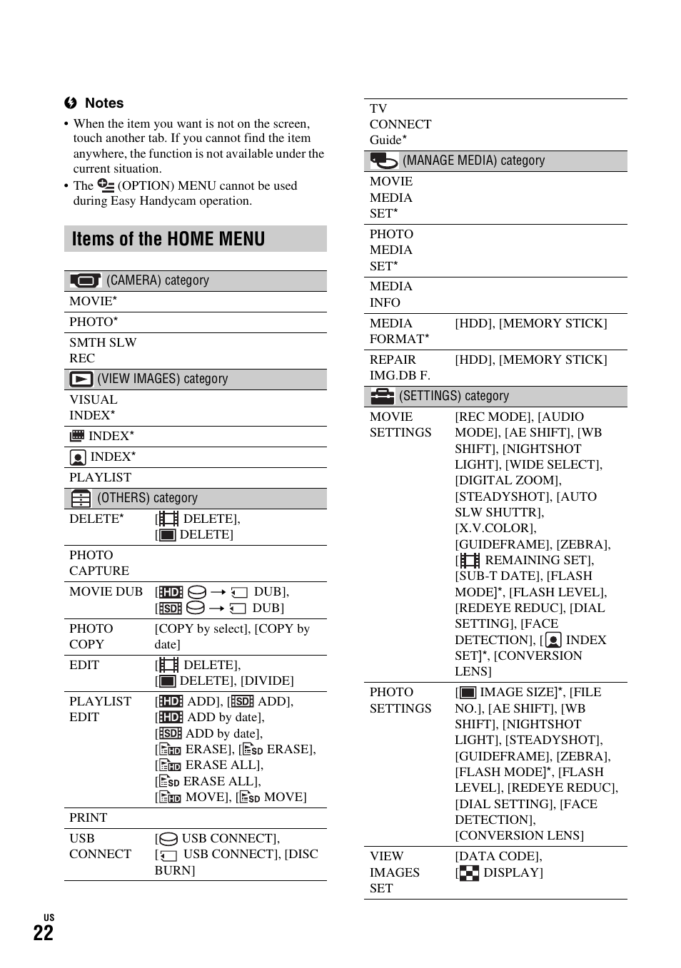 Items of the home menu | Sony HDR-SR11 User Manual | Page 22 / 72