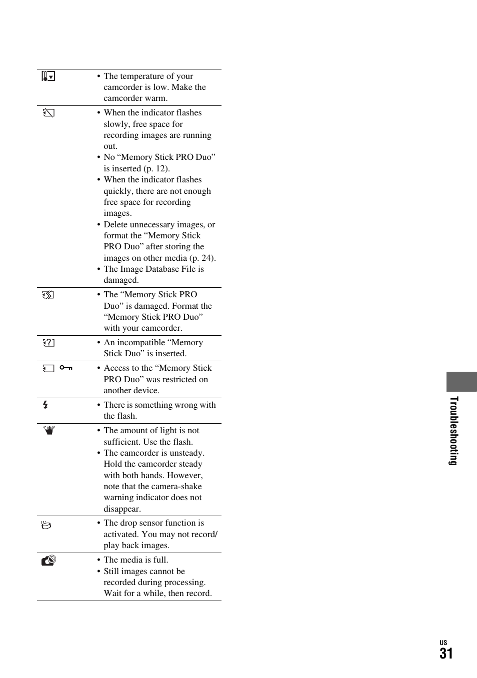 Sony HDR-SR11 User Manual | Page 31 / 72
