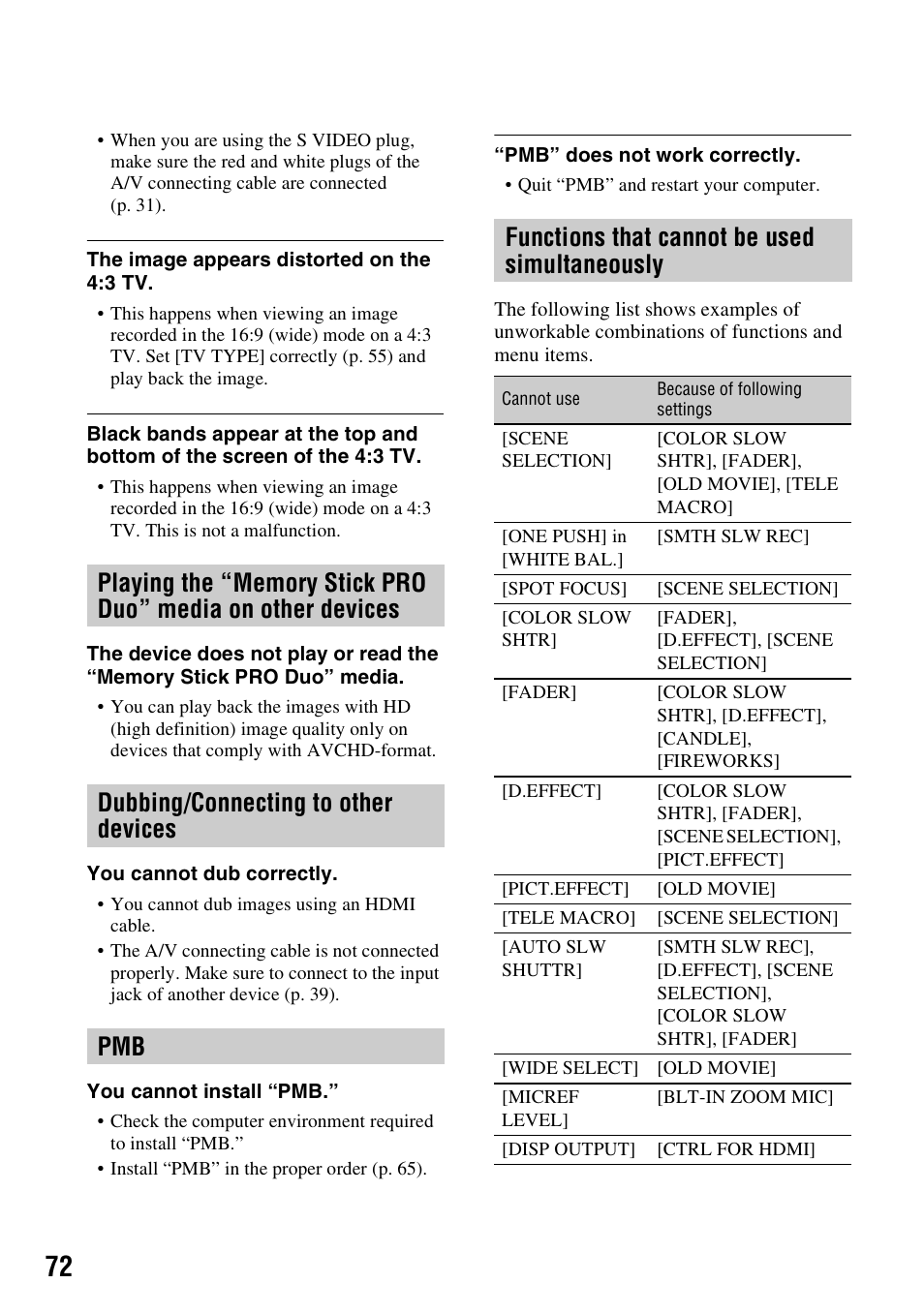 Playing the “memory stick pro duo, Media on other devices, Dubbing/connecting to other devices | Functions that cannot be used, Simultaneously, P. 72) | Sony HXR-MC1 User Manual | Page 72 / 96