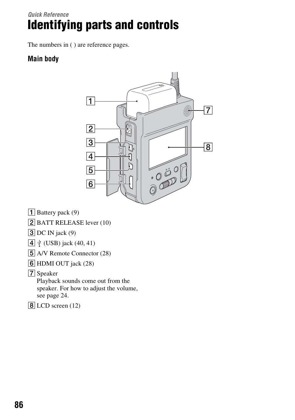 Quick reference, Identifying parts and controls, P. 86) | Sony HXR-MC1 User Manual | Page 86 / 96