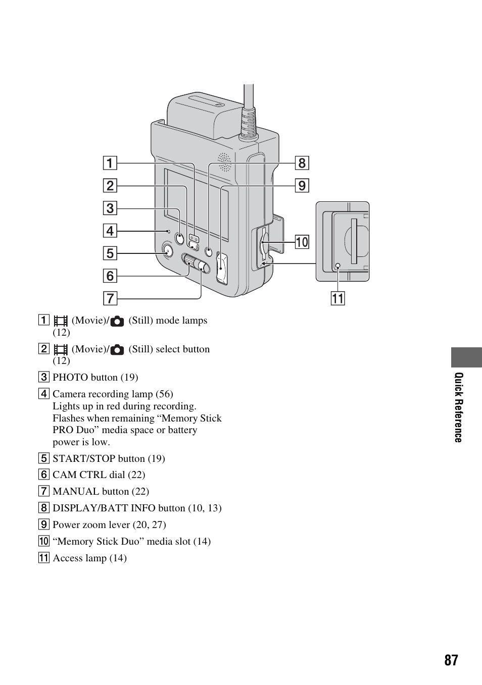 Sony HXR-MC1 User Manual | Page 87 / 96