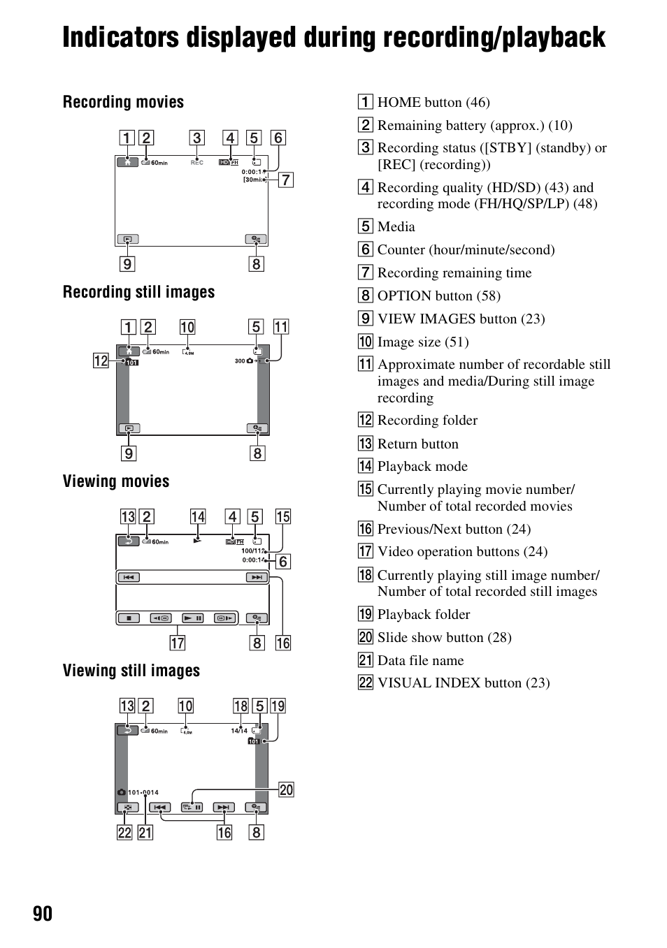 Indicators displayed during recording/playback | Sony HXR-MC1 User Manual | Page 90 / 96