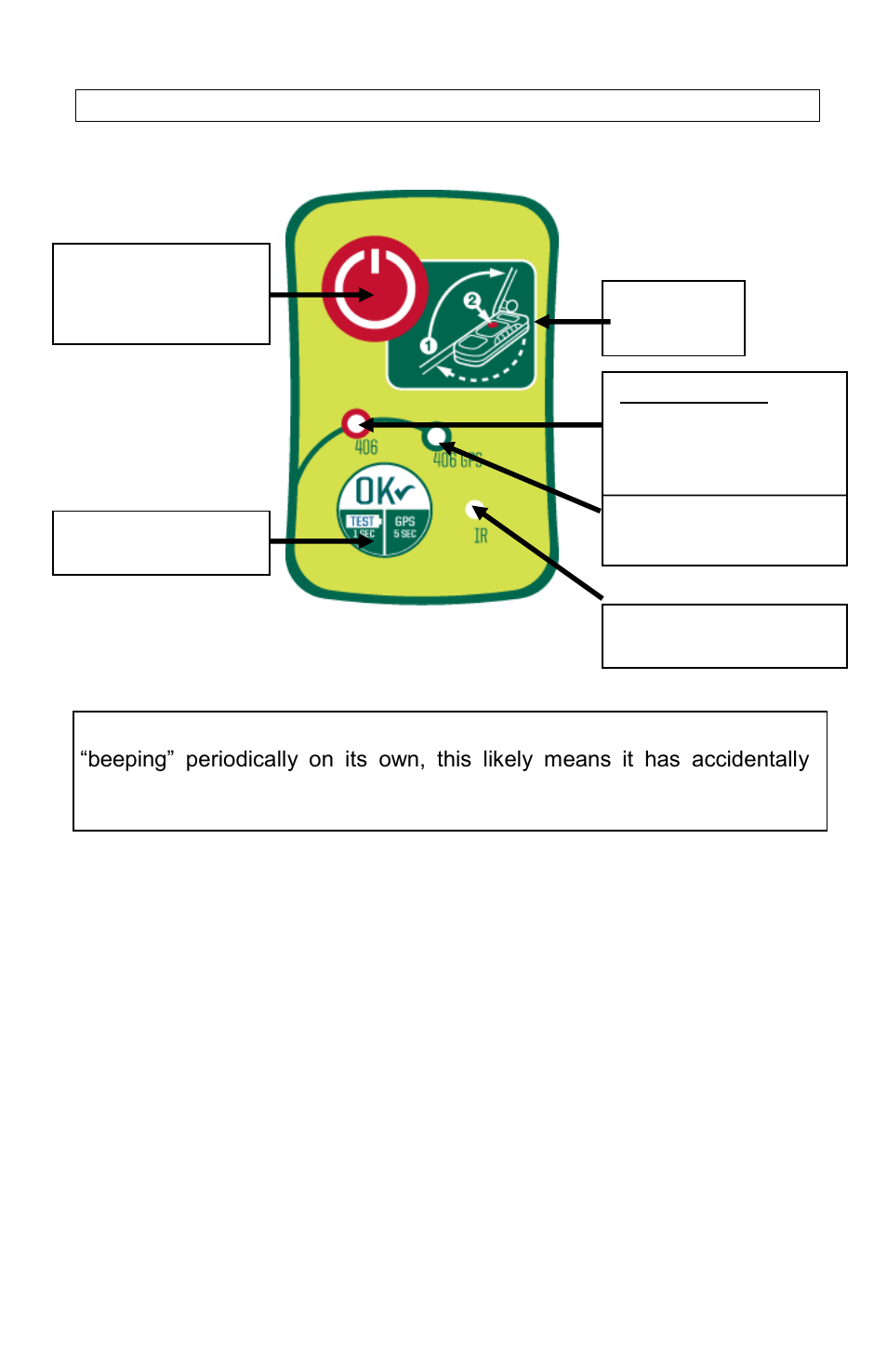 ACR Electronics PLB-350B User Manual | Page 10 / 22