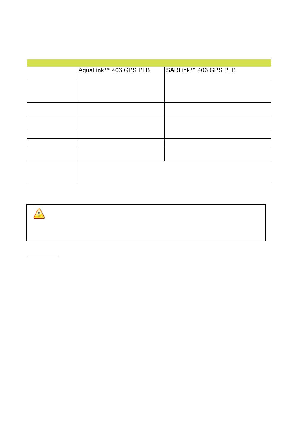 ACR Electronics PLB-350B User Manual | Page 9 / 22
