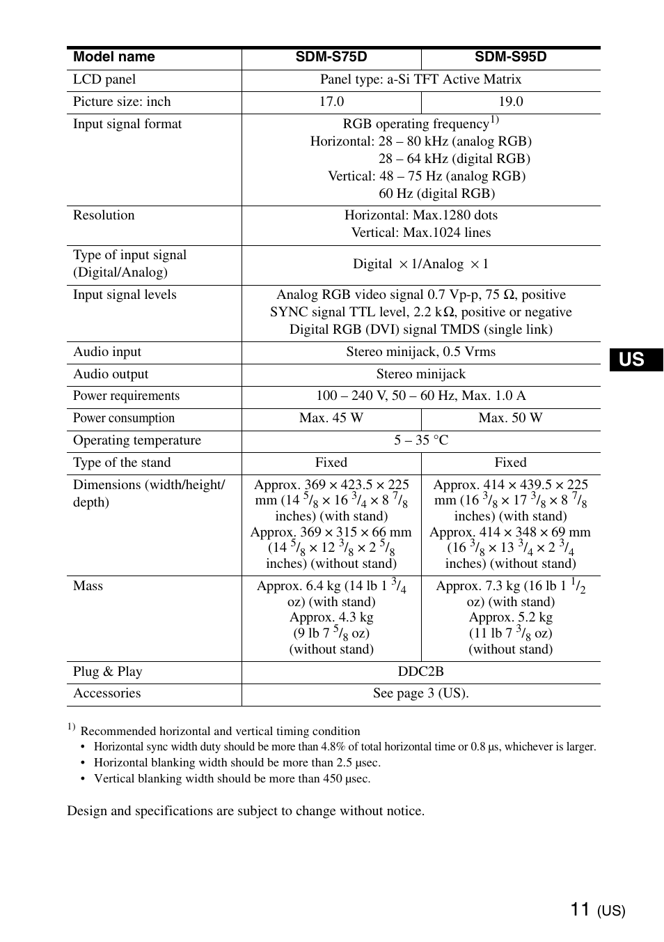 Sony SDM-S95ERB User Manual | Page 11 / 52