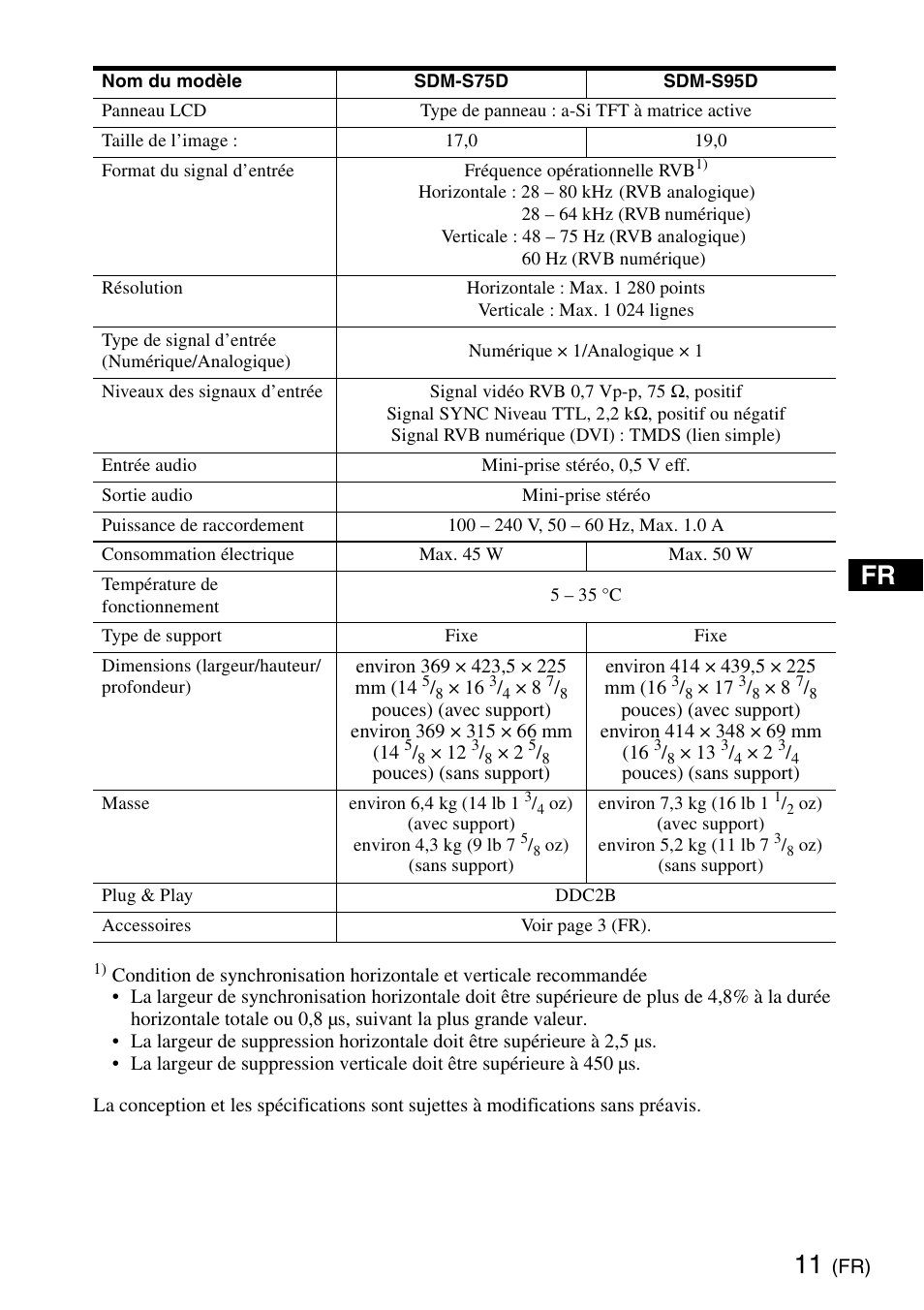 Sony SDM-S95ERB User Manual | Page 23 / 52