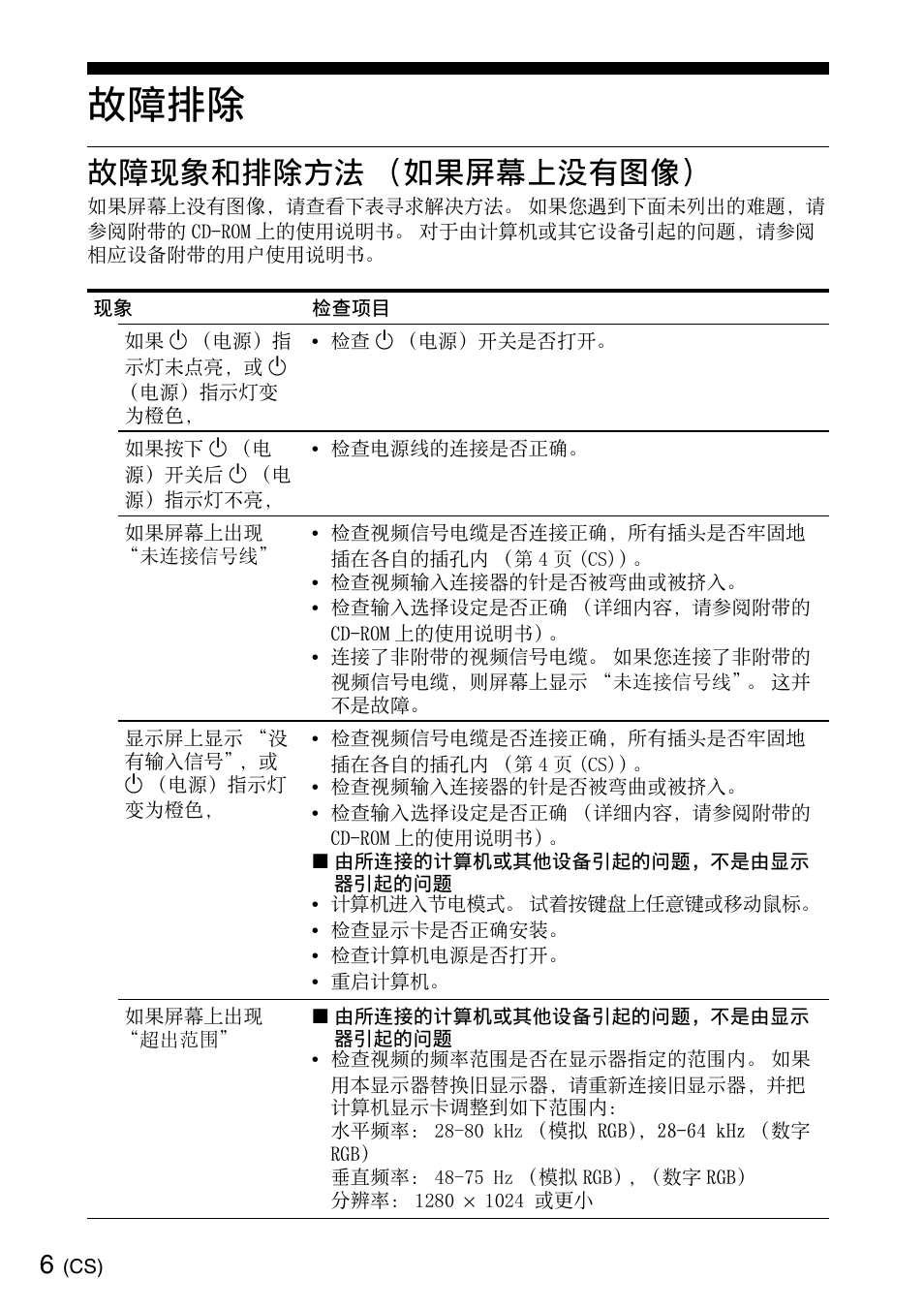 故障排除, 故障现象和排除方法（如果屏幕上没有图像, 故障现象和排除方法 （如果屏幕上没有图像 | Sony SDM-S95ERB User Manual | Page 44 / 52