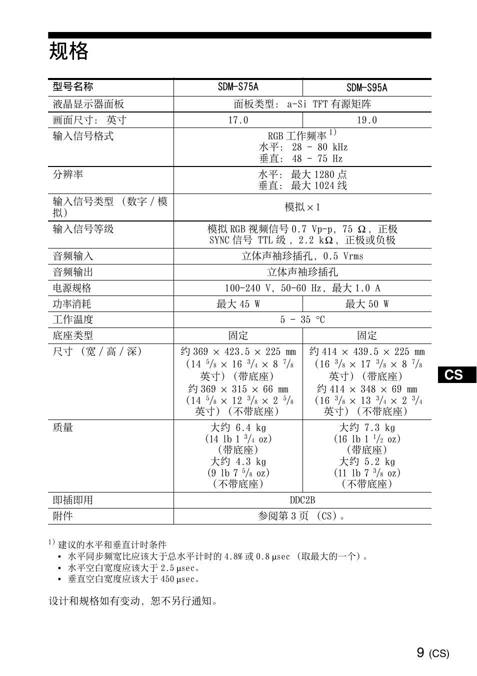 Sony SDM-S95ERB User Manual | Page 47 / 52