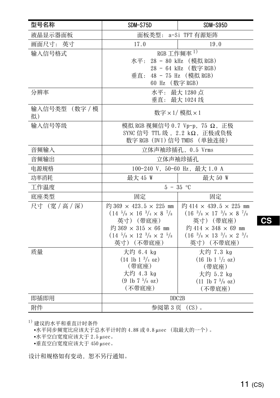 Sony SDM-S95ERB User Manual | Page 49 / 52