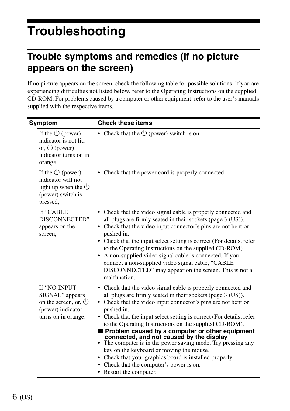 Troubleshooting, Troubleshooting (us) | Sony SDM-S95ERB User Manual | Page 6 / 52