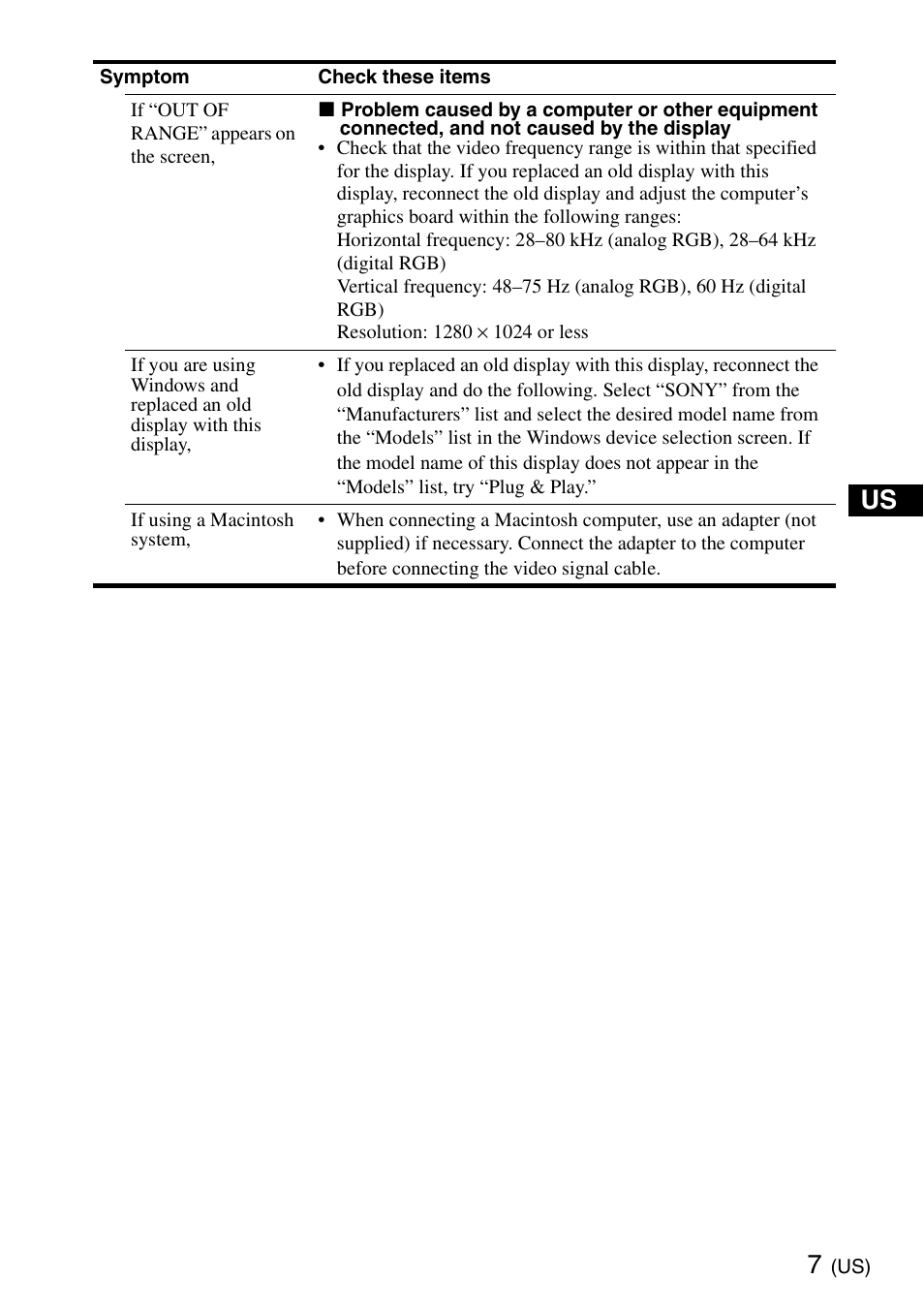 Sony SDM-S95ERB User Manual | Page 7 / 52