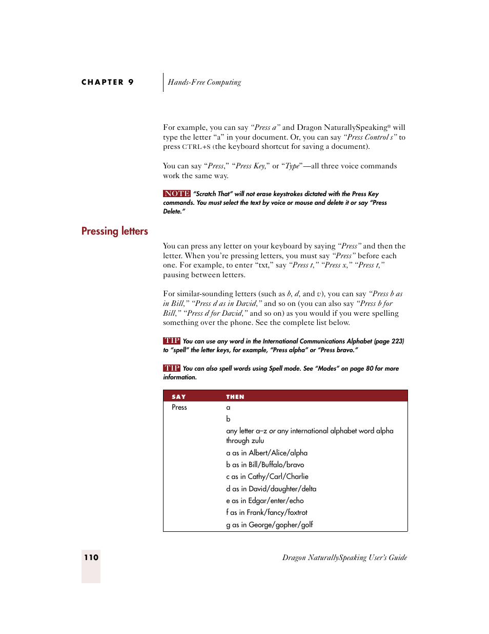 Pressing letters | Sony ICD-BP150VTP User Manual | Page 118 / 268