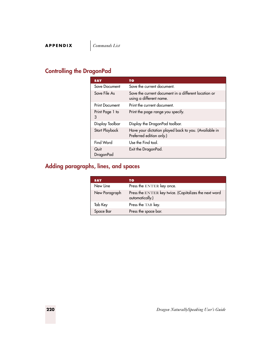 Controlling the dragonpad, Adding paragraphs, lines, and spaces | Sony ICD-BP150VTP User Manual | Page 228 / 268