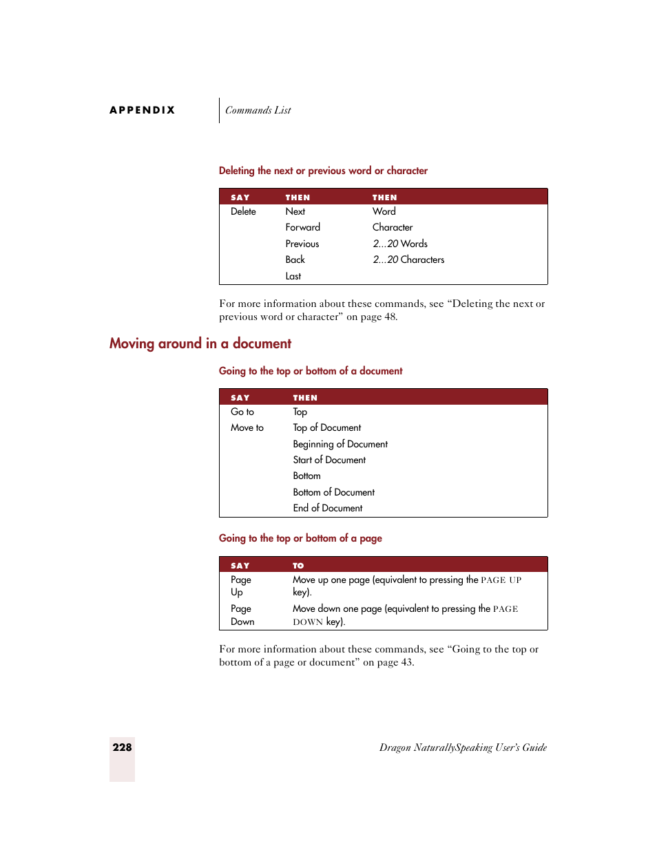 Moving around in a document | Sony ICD-BP150VTP User Manual | Page 236 / 268