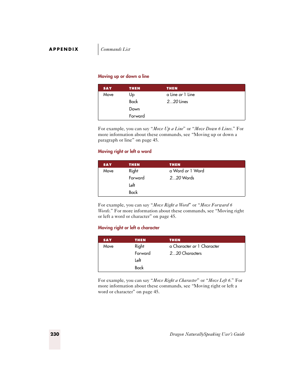Sony ICD-BP150VTP User Manual | Page 238 / 268