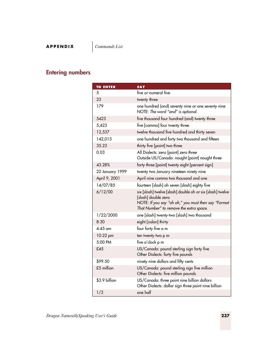 Entering numbers | Sony ICD-BP150VTP User Manual | Page 245 / 268