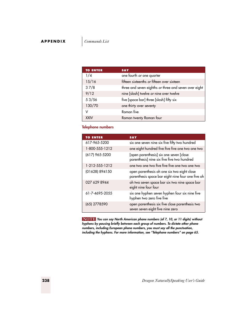 Sony ICD-BP150VTP User Manual | Page 246 / 268