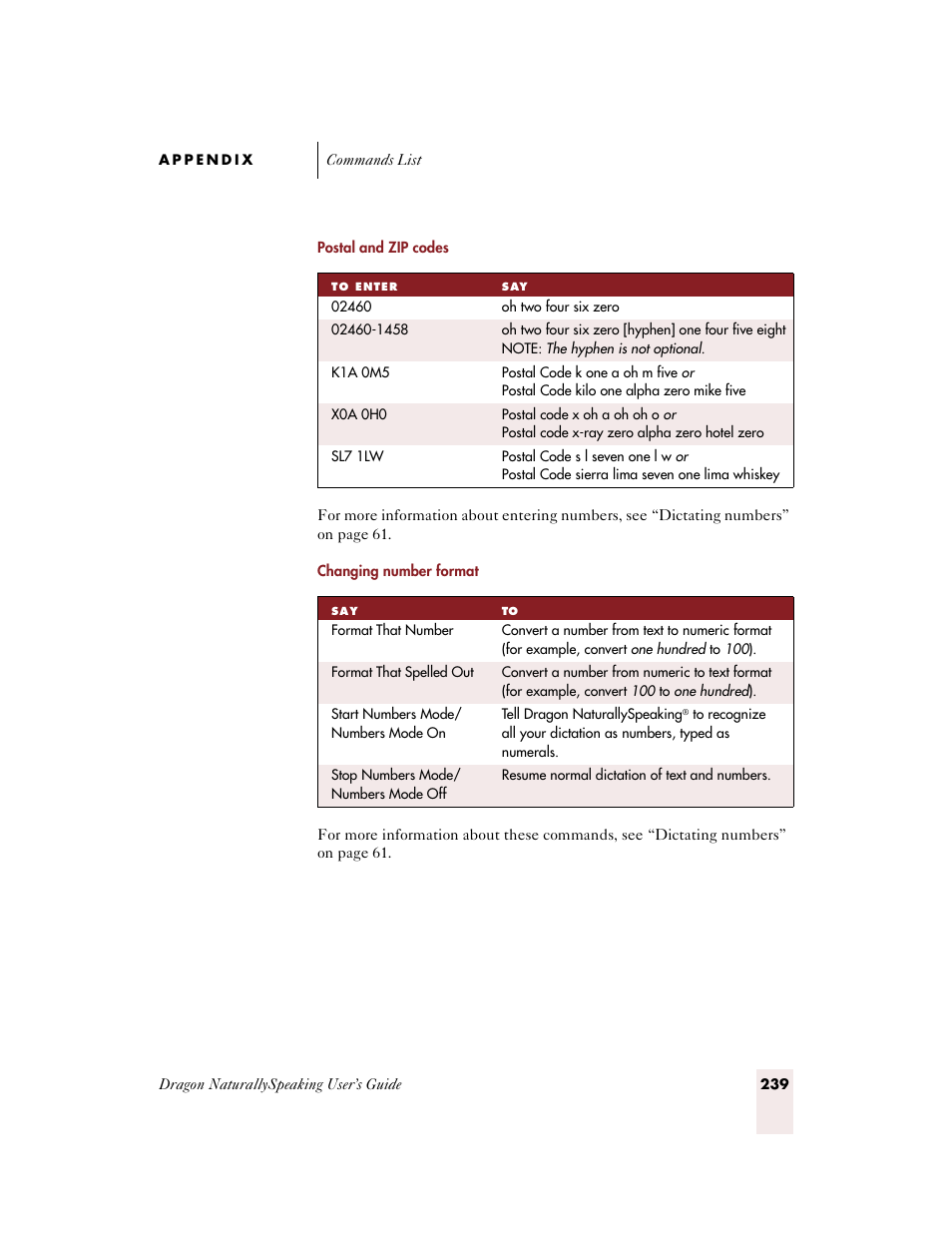 Sony ICD-BP150VTP User Manual | Page 247 / 268