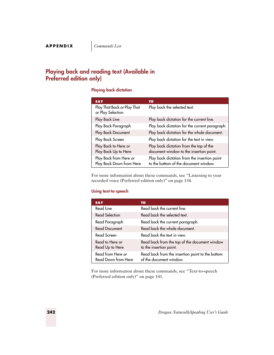 Sony ICD-BP150VTP User Manual | Page 250 / 268