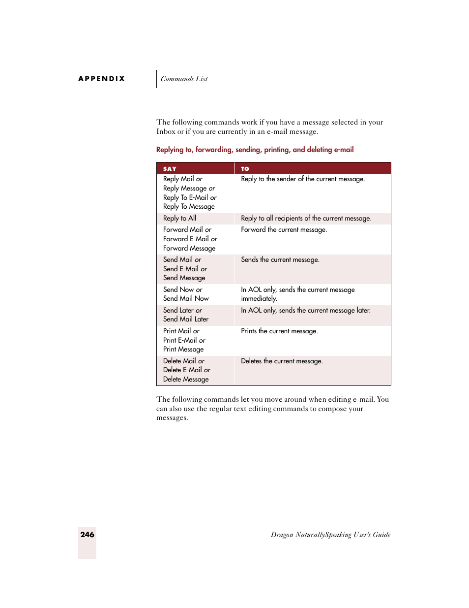 Sony ICD-BP150VTP User Manual | Page 254 / 268