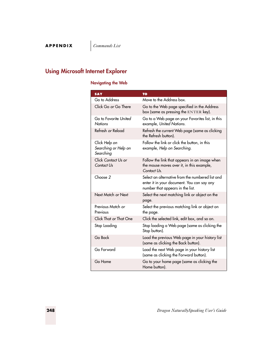 Using microsoft internet explorer | Sony ICD-BP150VTP User Manual | Page 256 / 268