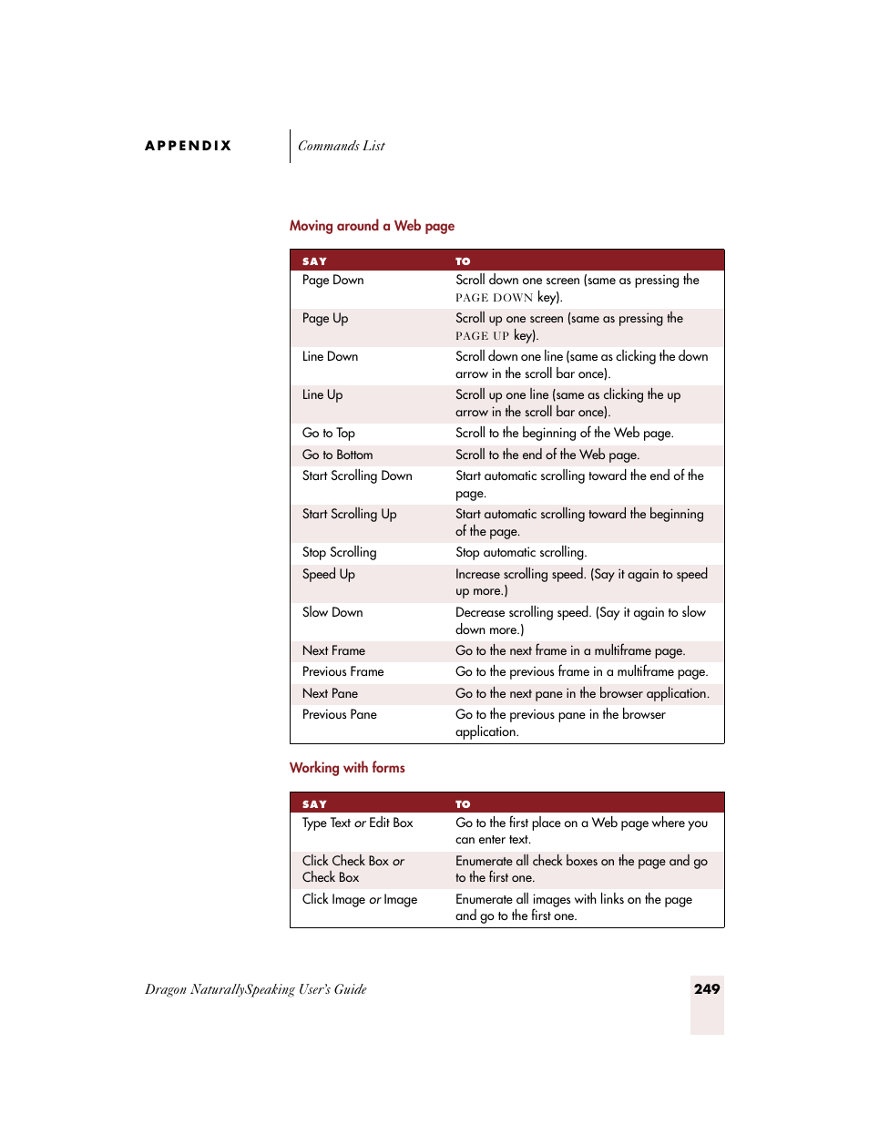 Sony ICD-BP150VTP User Manual | Page 257 / 268