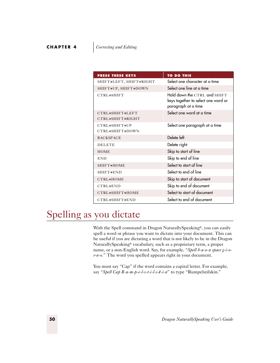 Spelling as you dictate | Sony ICD-BP150VTP User Manual | Page 58 / 268