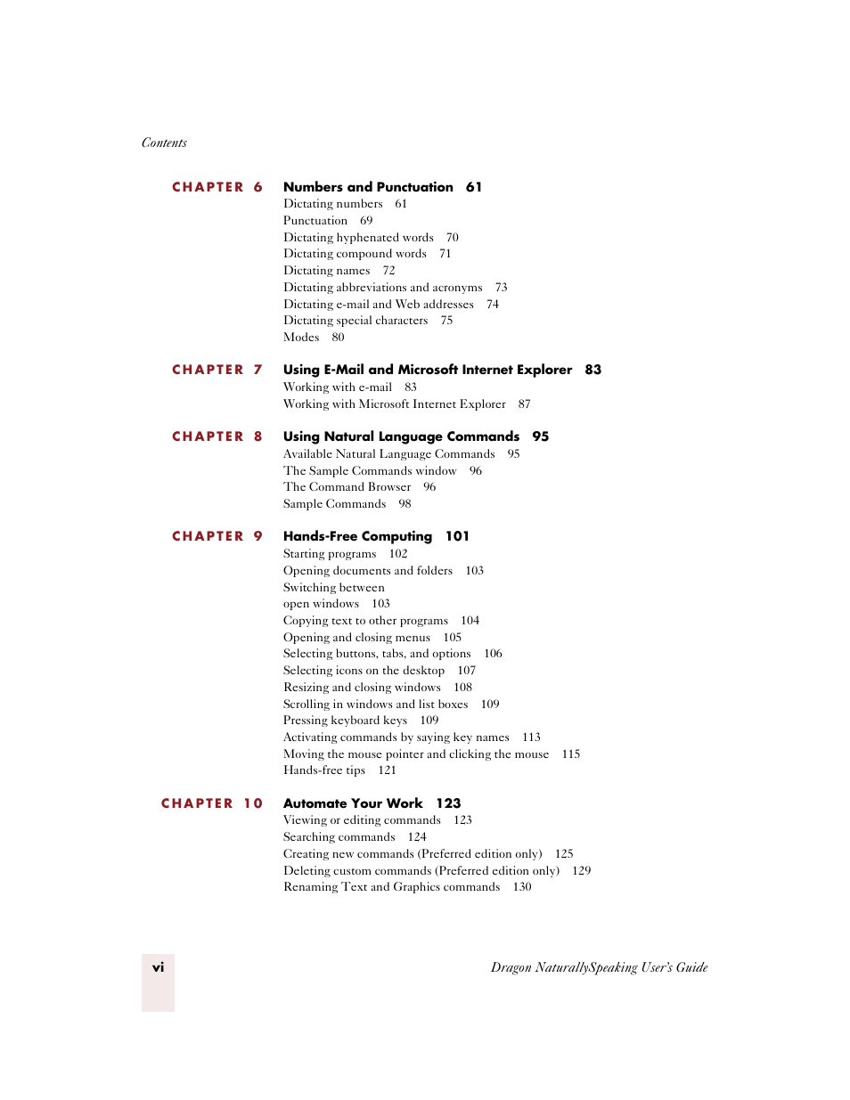 Sony ICD-BP150VTP User Manual | Page 6 / 268