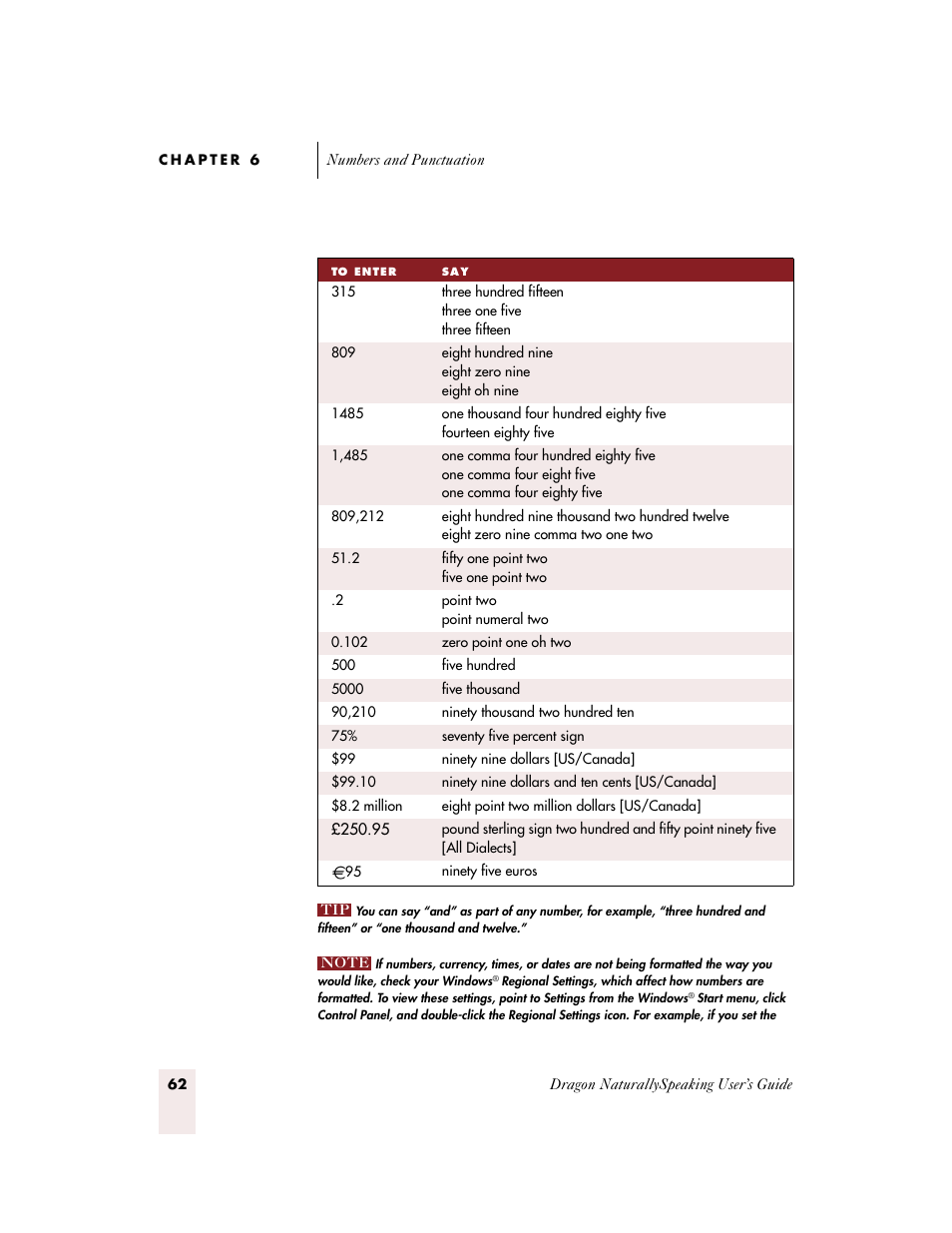 Sony ICD-BP150VTP User Manual | Page 70 / 268